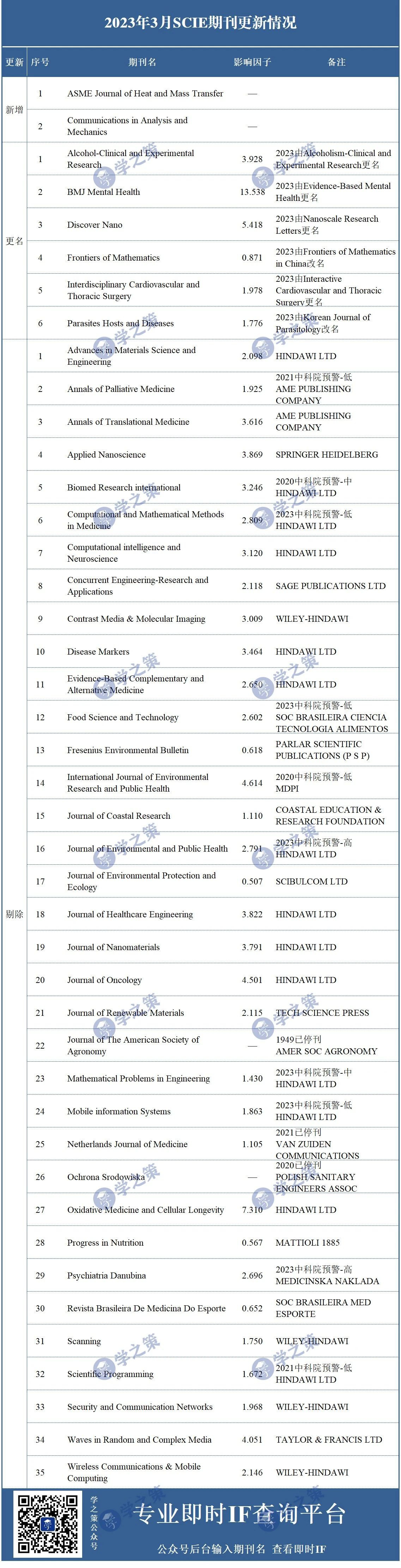 微信图片_20230407140809.jpg