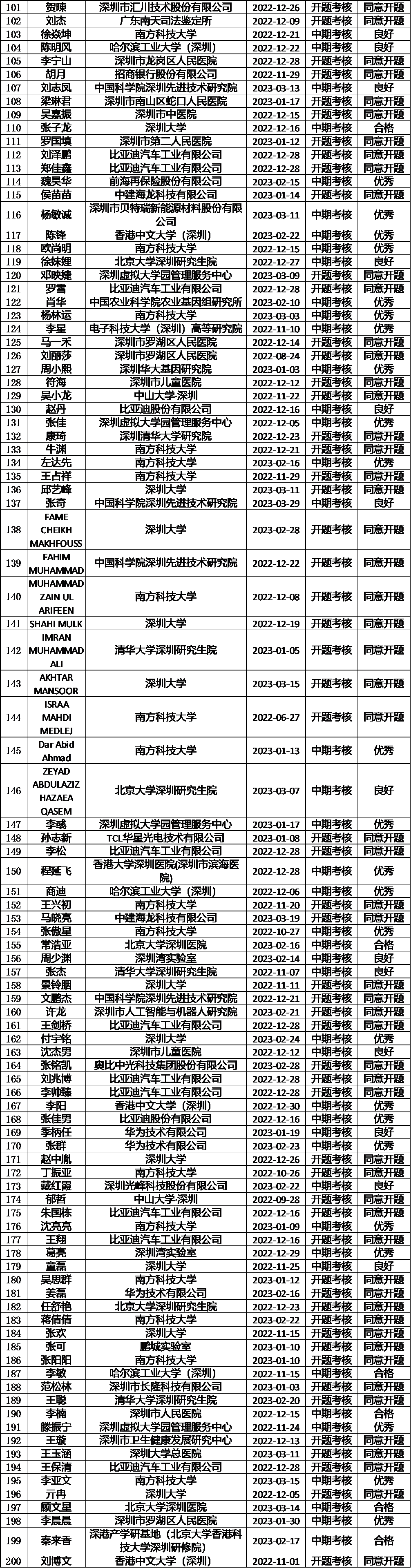 dffe7ae451e510cca809118a63311a63.png