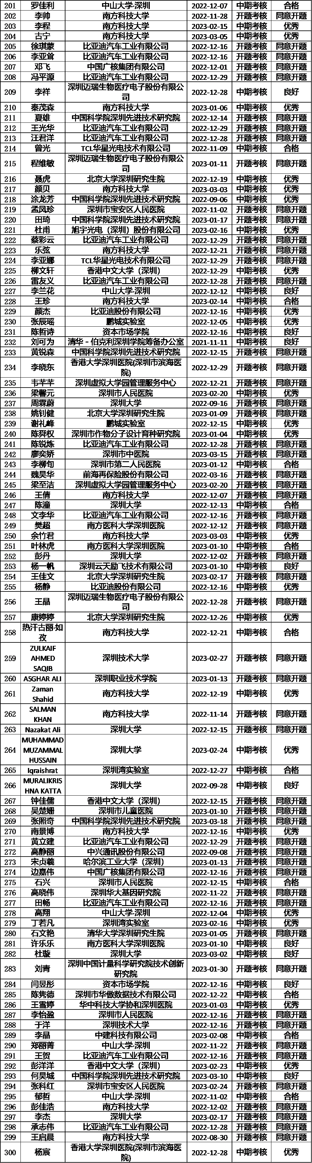 e4581c4a306dc3cbfa80abf95673b377.png