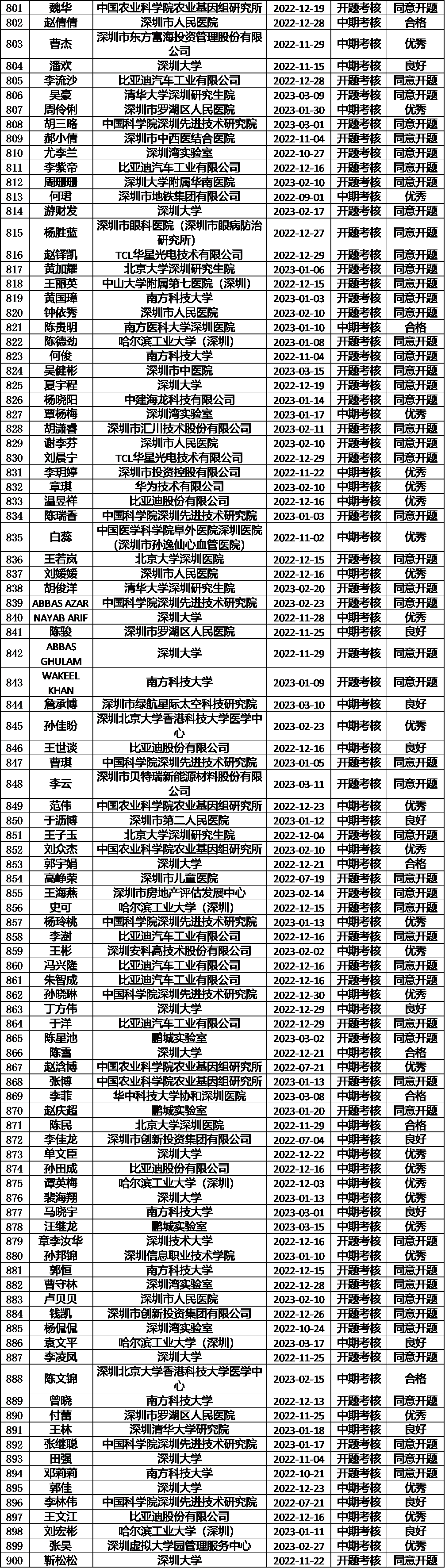 bc52bd38b43e9f5f4535116396cda939.png