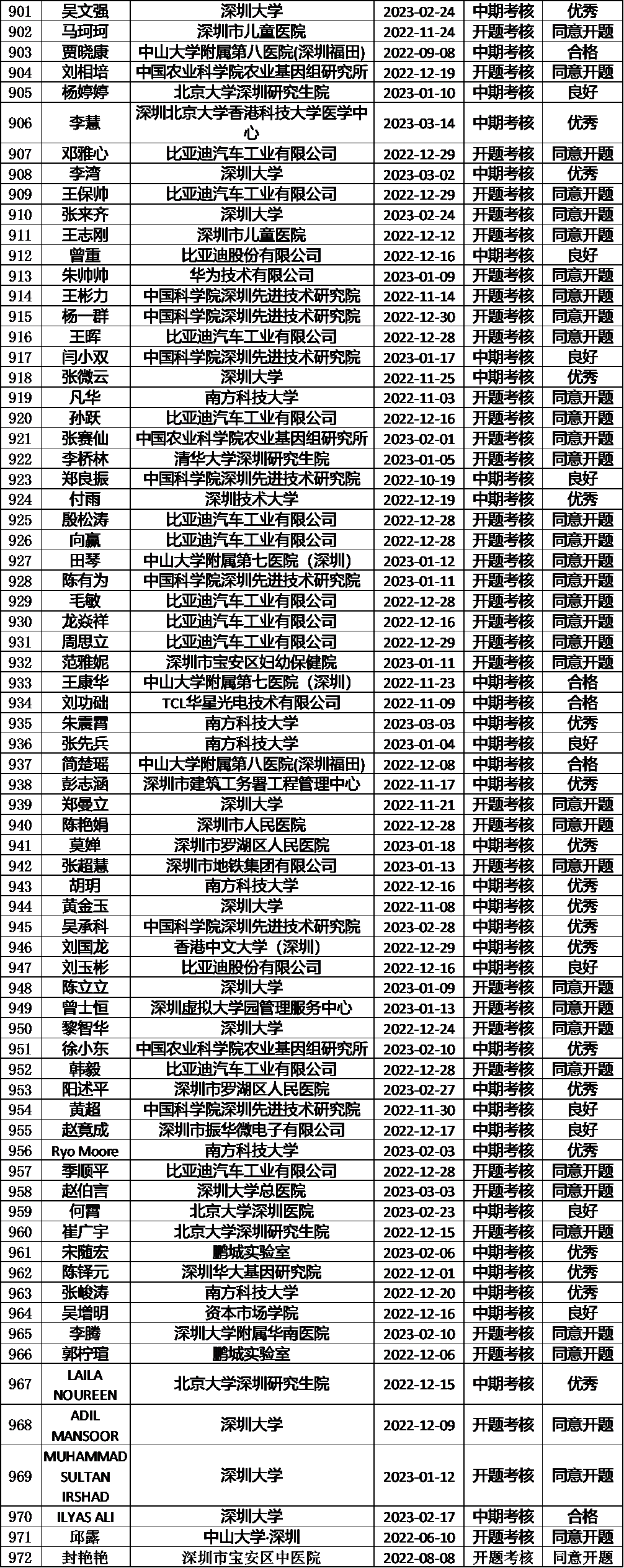473b54c38eef085335e14033204d6e3a.png