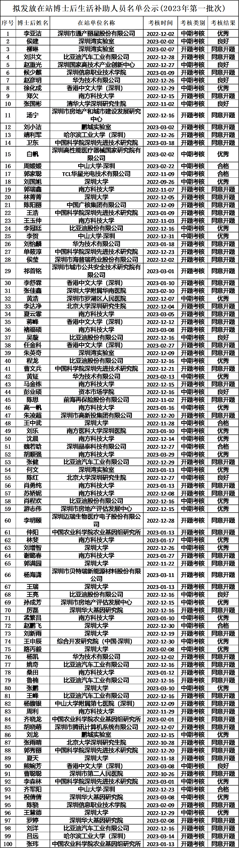6dbd6c094e3cfc41c4d4fdc3c6bad8f0.png