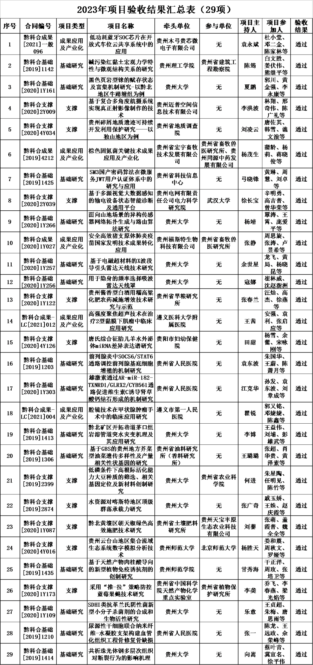 333.png
