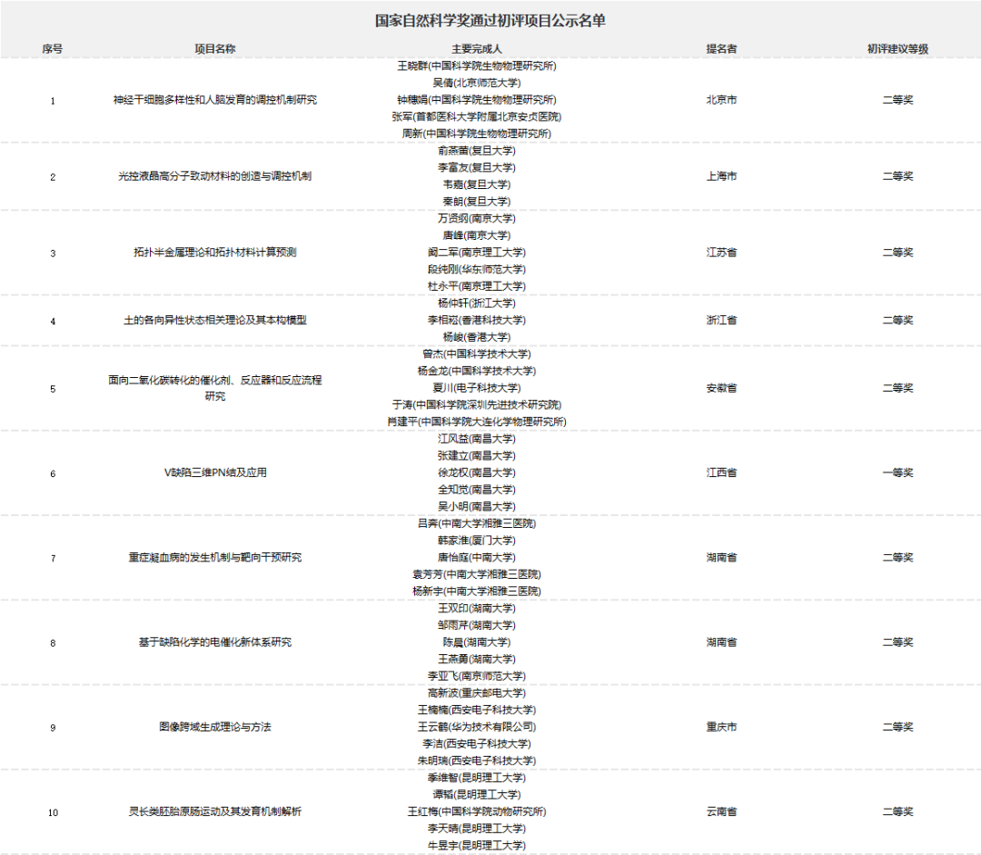 1758590957313170.png 微信图片_2025-09-23_092853_020.png